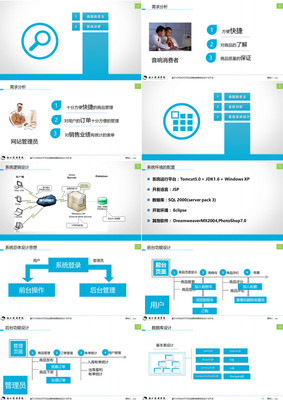 JSP在線銷售系統設計與開發研究答辯PPT模板