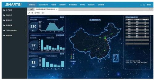 盤點史上最全數據挖掘方法，光速收藏助力軟件設計與開發