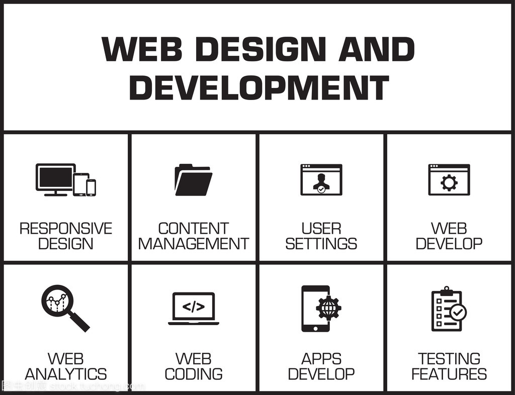 Web與軟件設計開發中的圖表工具 高效溝通與精準實現的橋梁