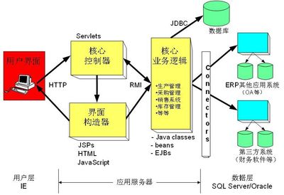 聚焦6·18 | 今日推介 華僑大學(xué)軟件設(shè)計(jì)與開(kāi)發(fā)成果展區(qū)，智創(chuàng)未來(lái)新篇章